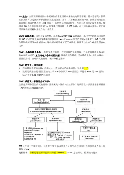 GWAS总结