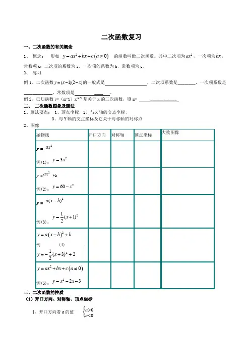 第二十二章《二次函数》知识点复习