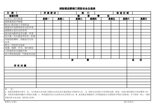 酒店群消防安全自查表