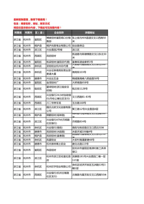 新版浙江省杭州市铝材行业企业公司商家户名录单联系方式地址大全315家