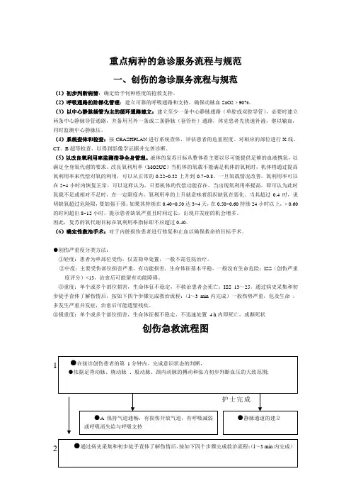 重点病种的急诊服务流程与规范