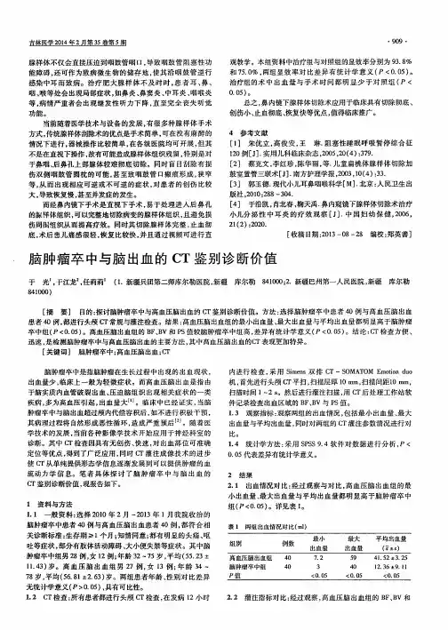 脑肿瘤卒中与脑出血的CT鉴别诊断价值