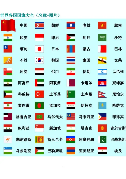世界各国大全(名称+图片)