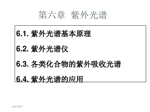 第六章 紫外光谱与荧光光谱
