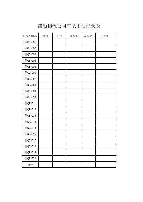 车队用油表