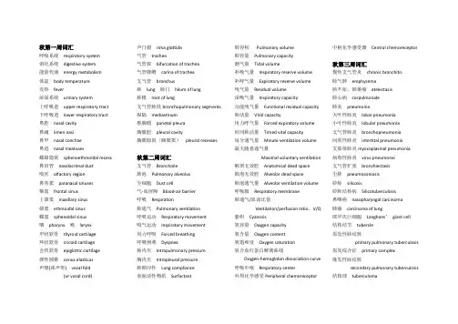 基础医学各论2  词汇打印版(消化系统,呼吸系统,泌尿系统)