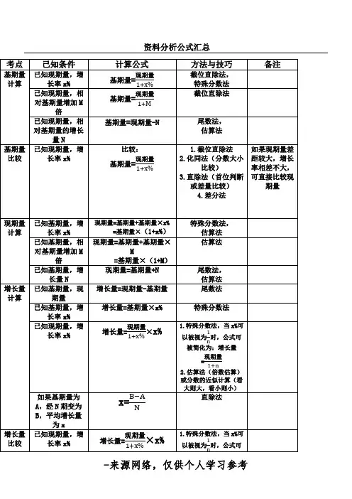 资料分析公式汇总 2