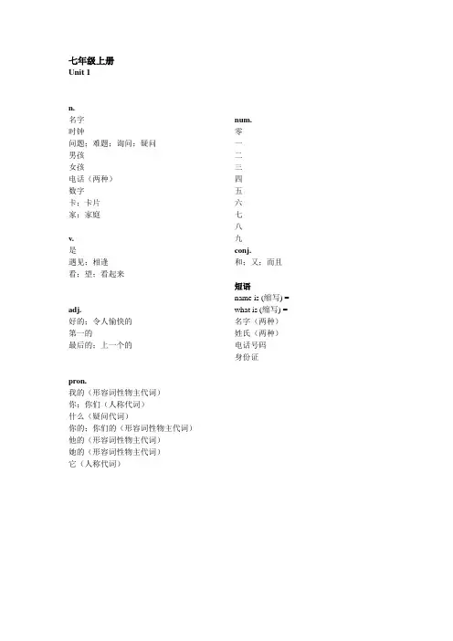 中考英语复习--单词默写(七年级上册1-6单元)