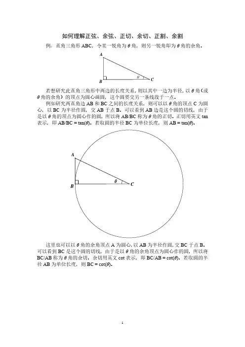 如何理解正弦、余弦、正切、余切、正割、余割
