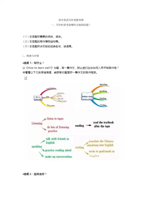 初中英语写作思维导图