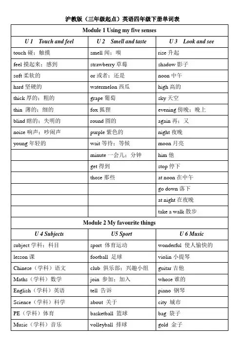 完整word版,沪教版三年级起点英语四年级下册单词表
