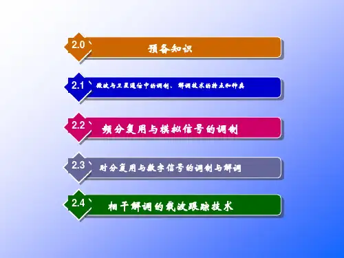 2-2频分复用与模拟信号的调制