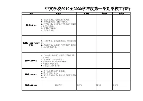 学校2019-2020学年第一学期学校工作行事历(1)