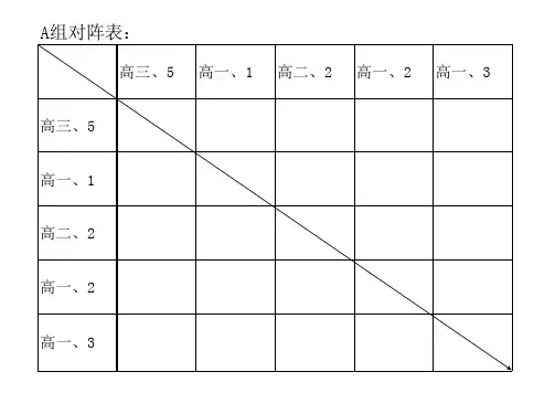 篮球小组赛对阵表