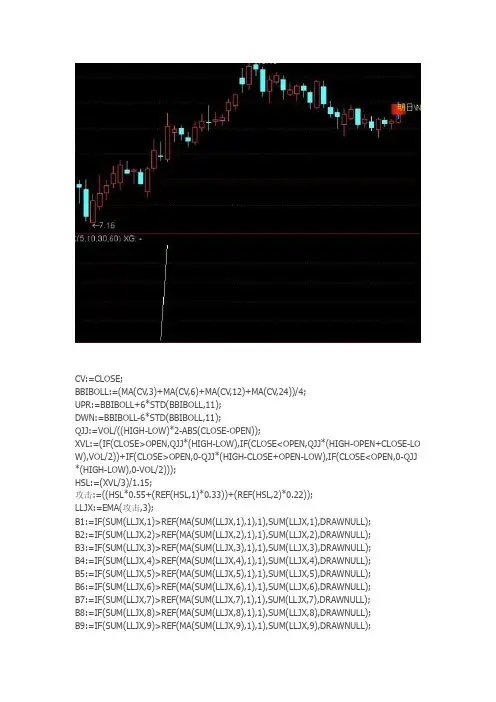 通达信指标公式源码 牵牛线源码选股公式
