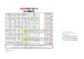 常用电线电缆单重计算公式