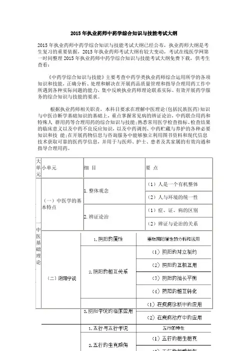 2015年执业药师中药学综合知识与技能考试大纲