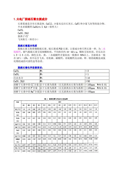 3.火电厂脱硫石膏主要成分及粒径分布