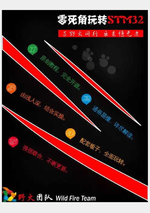 零死角玩转stm32-高级篇5、3.2寸液晶显示(中英文+图片)