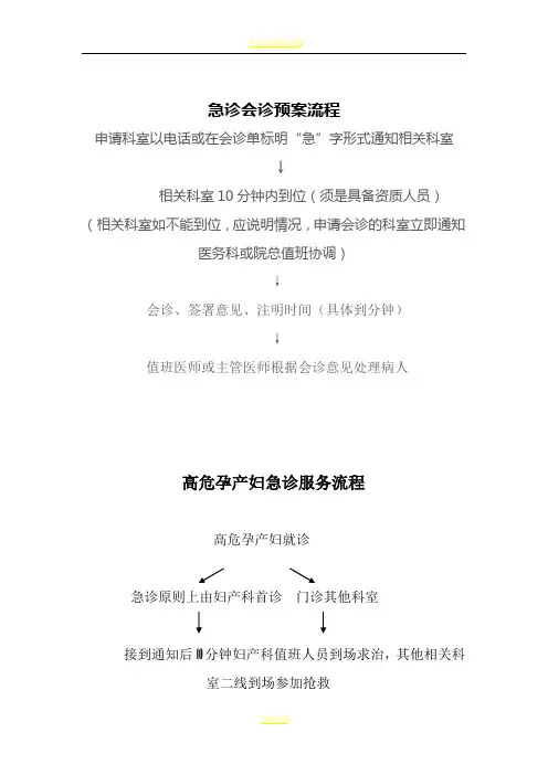 产科应急预案及流程 2