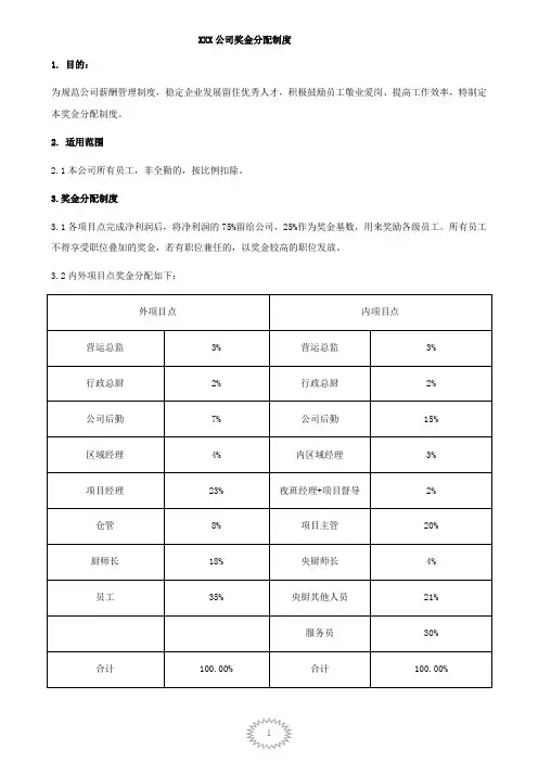 奖金分配制度