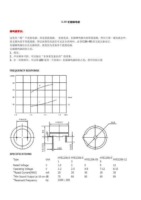 3.3V蜂鸣器参数