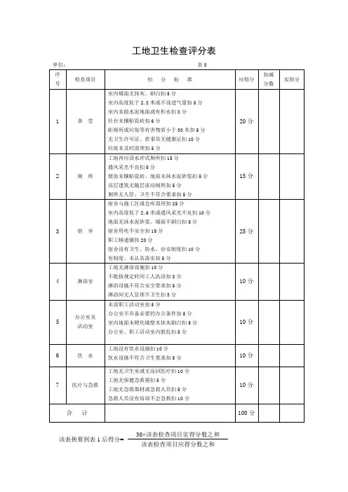 工地卫生检查评分表