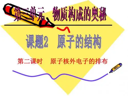 人教版九年级化学(上)3.2《原子的结构》课件(1)