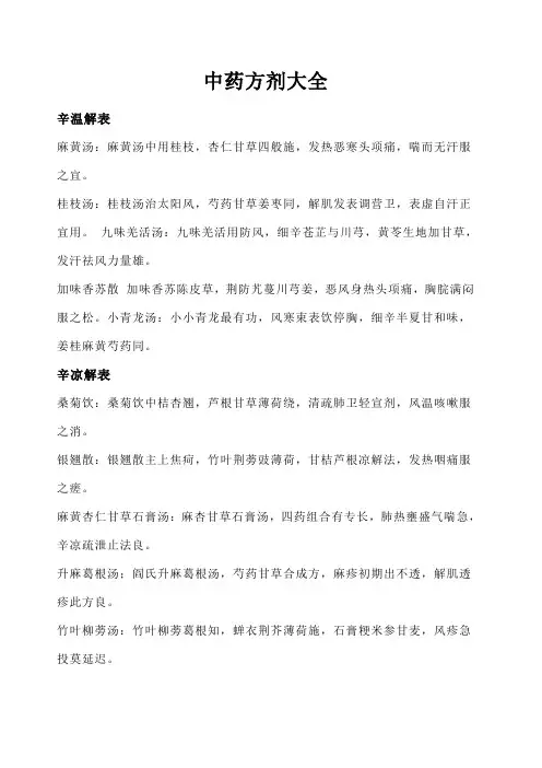 中药方剂大全