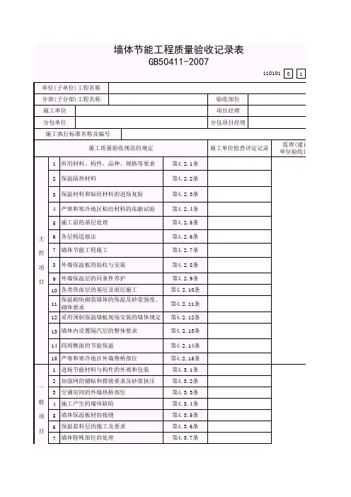 【工程常用表格】建筑节能工程墙体节能工程质量验收记录表
