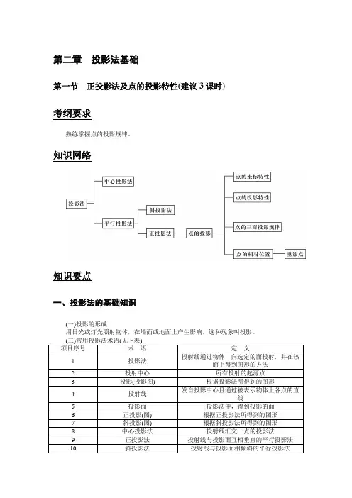 第一节 正投影法及点的投影特性