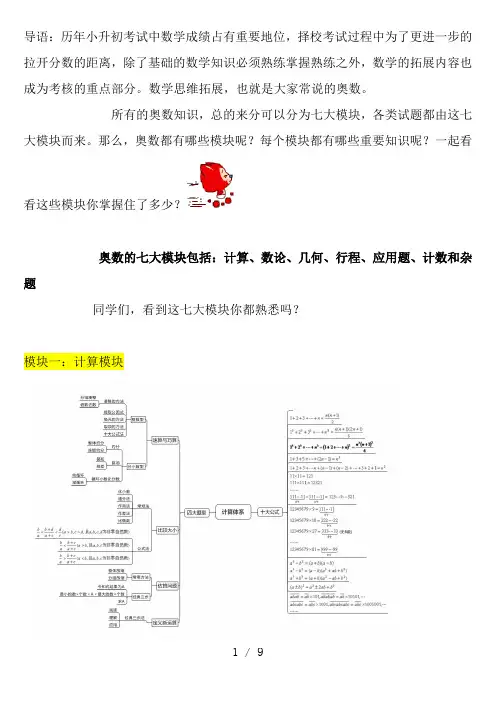 奥数七大模块重要知识点-模块体系梳理脑图