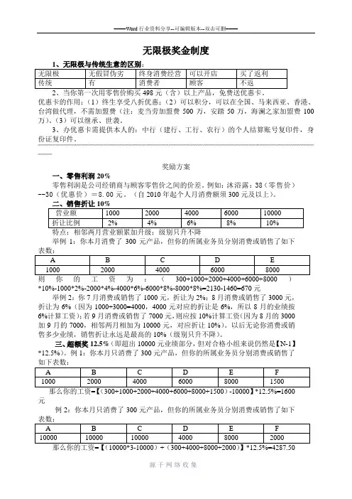 无限极新的奖金制度