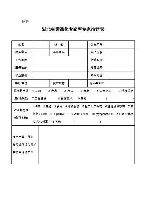 杭州市标准化专家库专家推荐表