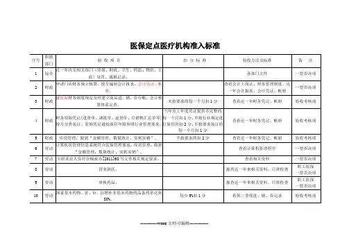 医保定点医疗机构准入标准.doc