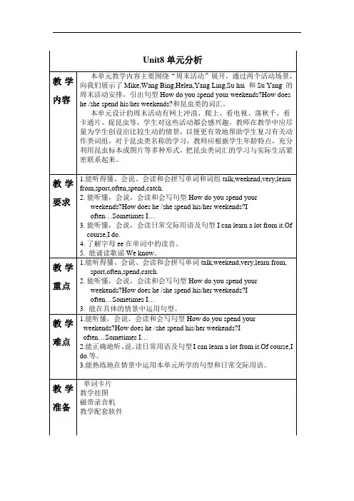 (苏教牛津版)五年级英语下册精美教案Unit 8单元分析1