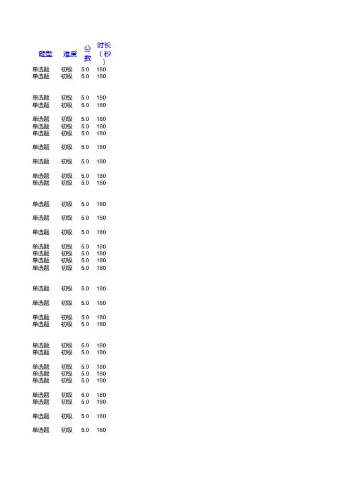 2014年内控标准知识考试(部分题库及答案汇总)