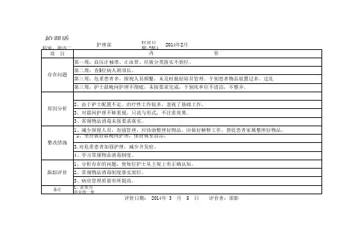 护理质量持续改进记录 2