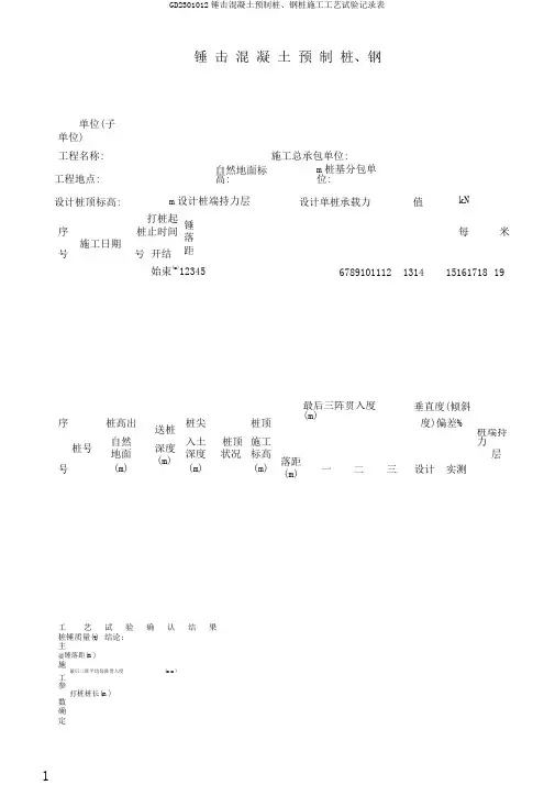 GD2301012锤击混凝土预制桩、钢桩施工工艺试验记录表