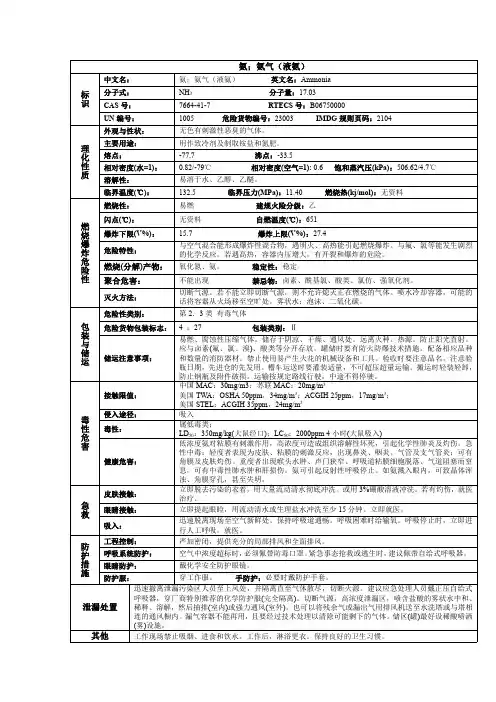 氨;氨气(液氨)化学品安全技术说明书MSDS