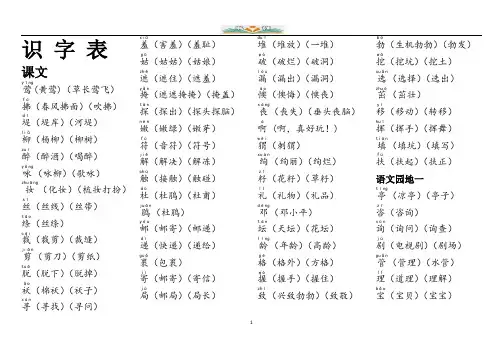 部编版二年级下册语文识字表生字组词.docx