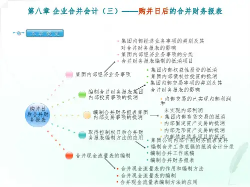 企业合并会计(三)——购并日后的合并财务报表PPT课件