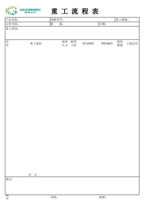 重工流程表