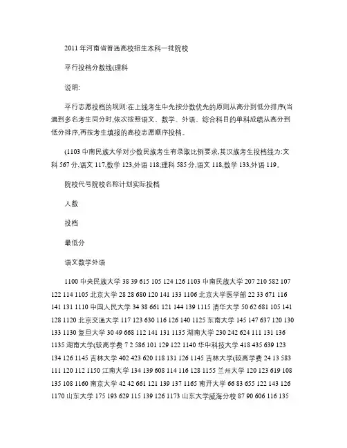 2011年河南省普通高校招生本科一批院校平行投档分数线(理科(精)