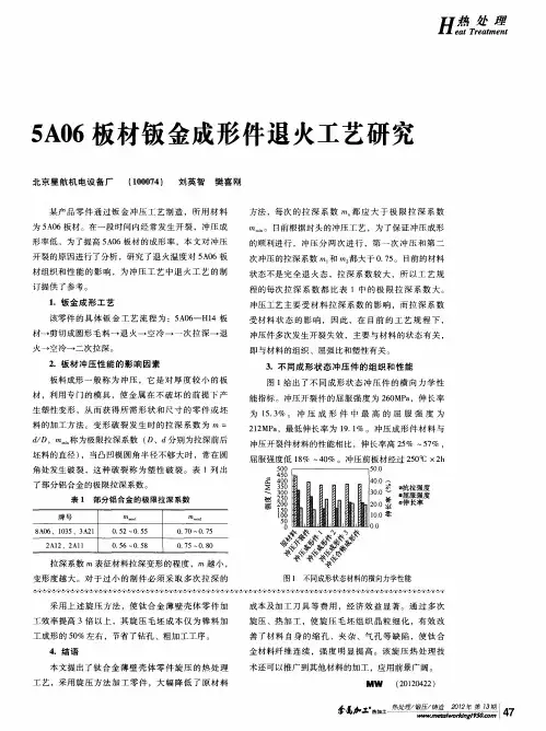 5A06板材钣金成形件退火工艺研究