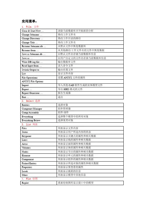 ANSYS界面命令翻译大全