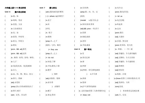 鲁教版英语六年级上册6-10单元单词过关