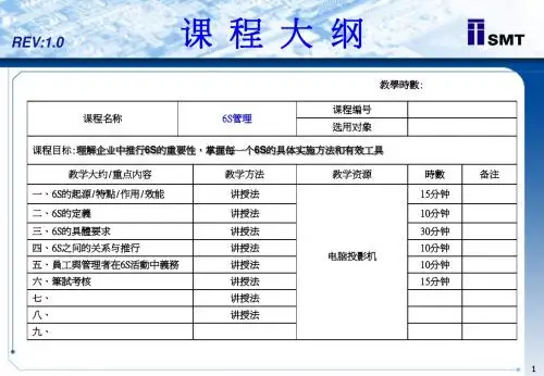 6S具体含义与实施方法