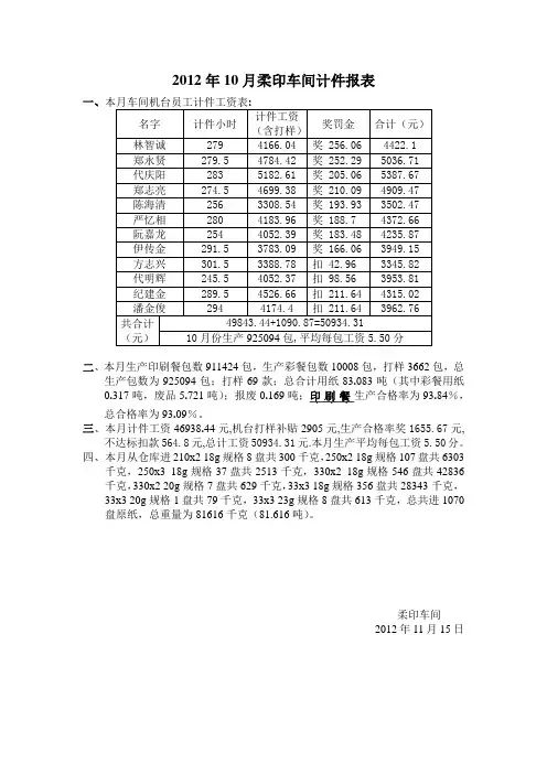 2012年10月计件工资表