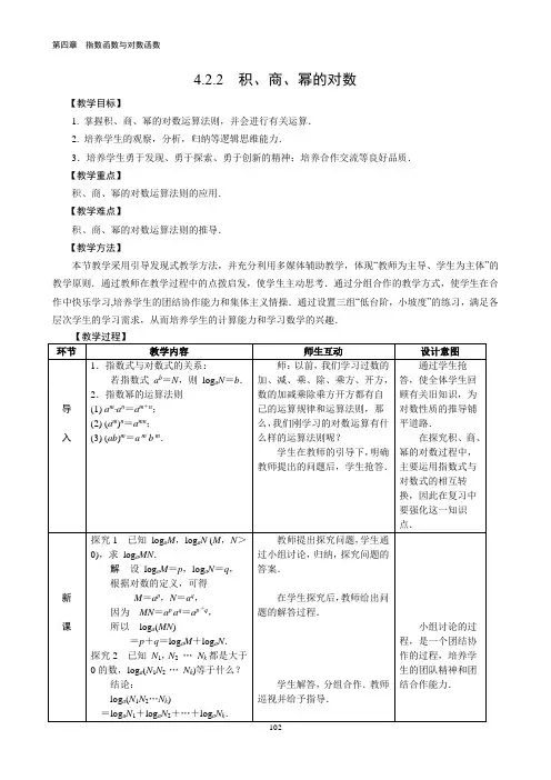 积、商、幂的对数
